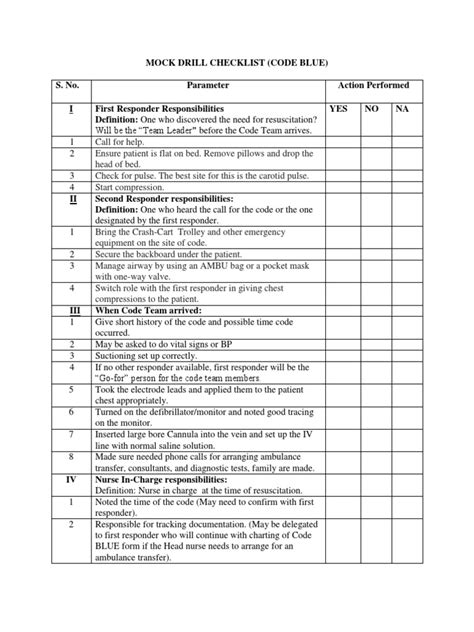 Printable Mock Code Blue Competency Checklist